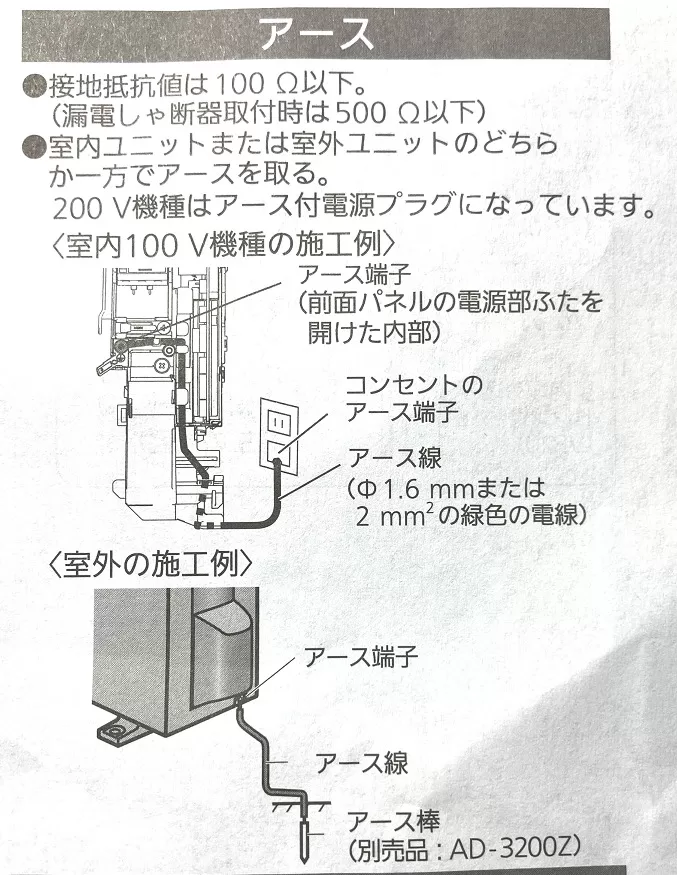 据付工事説明書　エアコンアースのとり方